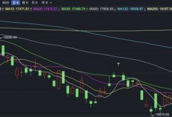 港股最新爆料消息,揭秘神秘内幕，股价波动背后的真相！